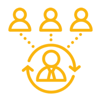 Recruitment Process Outsourcing